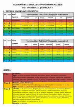 Harmonogram wywozu odpadów komunalnych od 1 stycznia do 31 grudnia 2025 r. str. 1